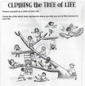 Climbing The Tree of Life